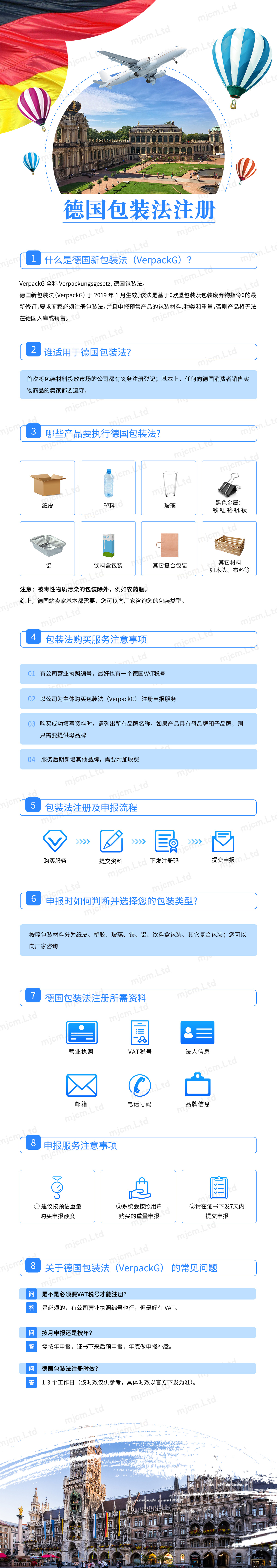 德国包装法注册.jpg